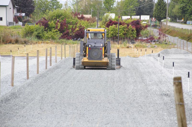 Parking Lot Gravel Repair in Marietta, GA